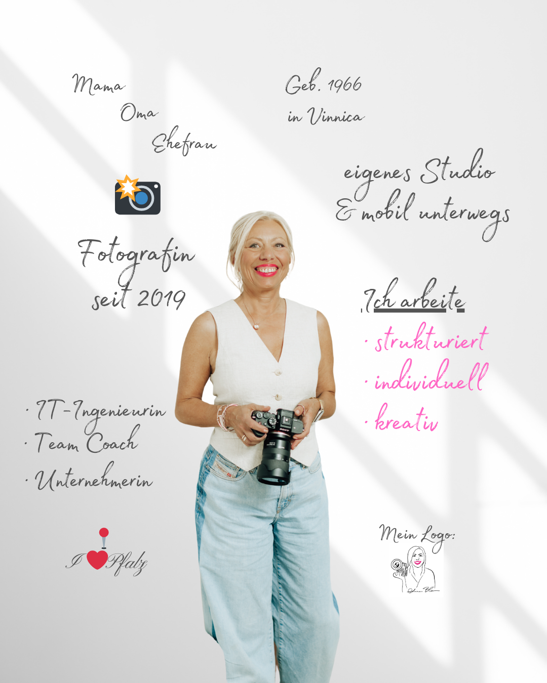 About Anna Blarr